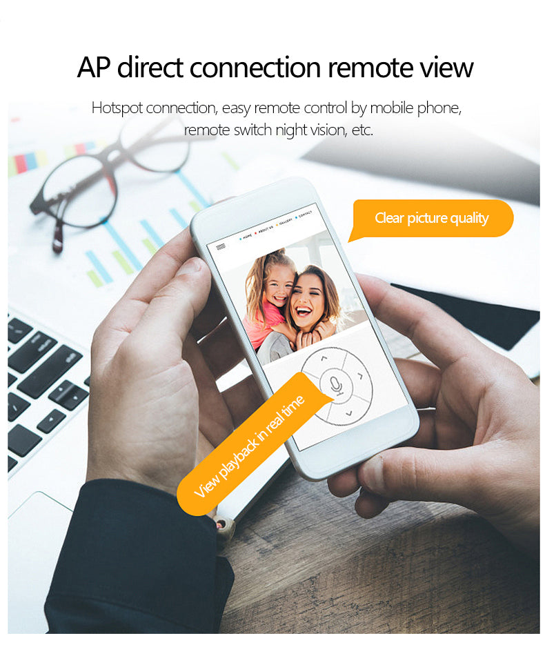 Mini Wifi Camera with A9 Surveillance Security